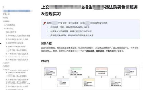 传播pdf吃瓜报警,传播PDF吃瓜报警事件引发社会关注