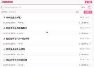 上半年吃瓜视频,盘点娱乐圈的“瓜田”风云